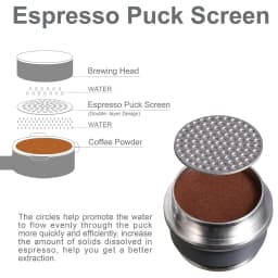 Leeseph 51/53/58 mm Stainless Steel Puck Screen, Reusable, Double Fine Filter for Coffee Machine Espresso Accessories