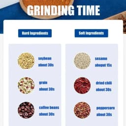 TINSOL Household Kitchen Stainless Steel Electric Coffee Bean Grinder 500 ml Large Capacity Multifunctional Bean Flour Grinder