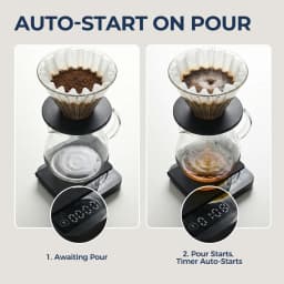 Portable Coffee Scale 0.1g Precision 0.3g-2000g, Flow Rate & Ratio Modes, 7H Battery Type-C, Tempered Glass, White & Black