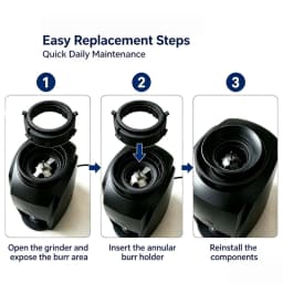 JUSTINLAU Replacement Wear‑Prone Burr Assembly Spare Part Suitable for Baratza Encore ESP Coffee Grinder Accessory Barista Tool