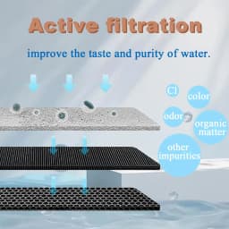 96-2Pcs Filter for Breville Filter replacement for Breville Espresso Machine BWF100 /990/980/870/878/880/860/840/810/600/500/450