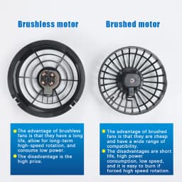 Labor Protection Clothing 3-Speed Speed Regulation USB Fan And Connection Cable Accessories Cooling Air Conditioning Coat Fan