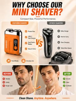 Mini Electric Rotary Shaver for Men USB Rechargeable 3D Floating Blade Washable Beard Razor for Home Travel