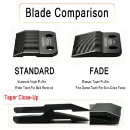 Madeshow Original Replacement Blade Suitable for M5/M8F/M10/R66/R77F Wedge Fade Ultra‑Thin Cutter Head for Hair Clipper