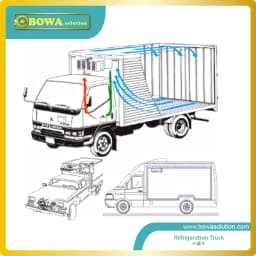 Automobile Oil Separator Is Special Design For Transport Refrigeration To Protect Swash/Wobble Compressor To Make Oil Return