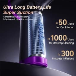 CENRR Wireless Mini Car Vacuum Cleaner Cordless Powerful Car Cleaner HandHeld Portable Appliance Vacuum Cleaner Cleaning Machine