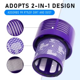 HEPA Filter For Dyson V10 SV12 Robot Vaccum Cleaner Washable Filter Replacement Accessories Home Cleaning Reusable Spare Parts
