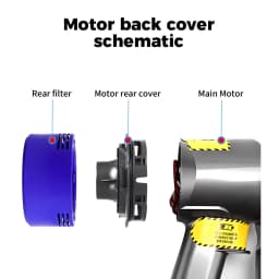 HEPA Pre-Filters Post-Filter Kit For Dyson V6 V7 V8 Cordless Vacuum Cleaner Motor Host Back Cover Body Back Cover Filters Parts