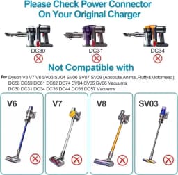 30.45V Replacement Power Adapter Charger FOR Dyson V10 V11 Cordless Vacuum Cleaner EU US Plug 5.6FT Long Cable