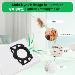 Vacuum Dust Bags for Karcher 2.863-314.0 KFI 357,WD 2 Plus,WD 3,WD3S,KWD 1,KWD 2,KWD 3,MV 3,SE 4001,SE 4002 Robot Vacuum Cleaner
