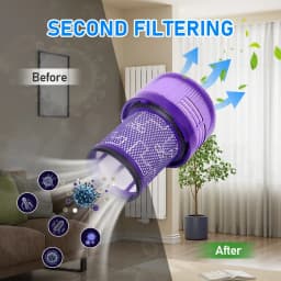 HEPA Filter for Dyson V12 Slim / V12 Detect Slim / SV20 Vacuum Cleaner Replacement Part Rear Filter Accessories