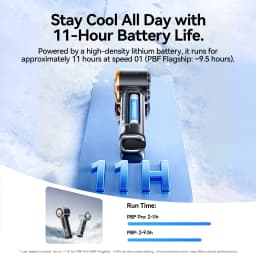 Vention Superconductive Cooling Handheld Fan 11000 RPM Brushless Motor 100 High Speeds LED Digital Display Outdoor Camping Fan