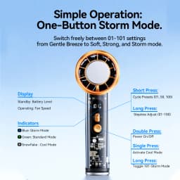 Vention Superconductive Cooling Handheld Fan 11000 RPM Brushless Motor 100 High Speeds LED Digital Display Outdoor Camping Fan