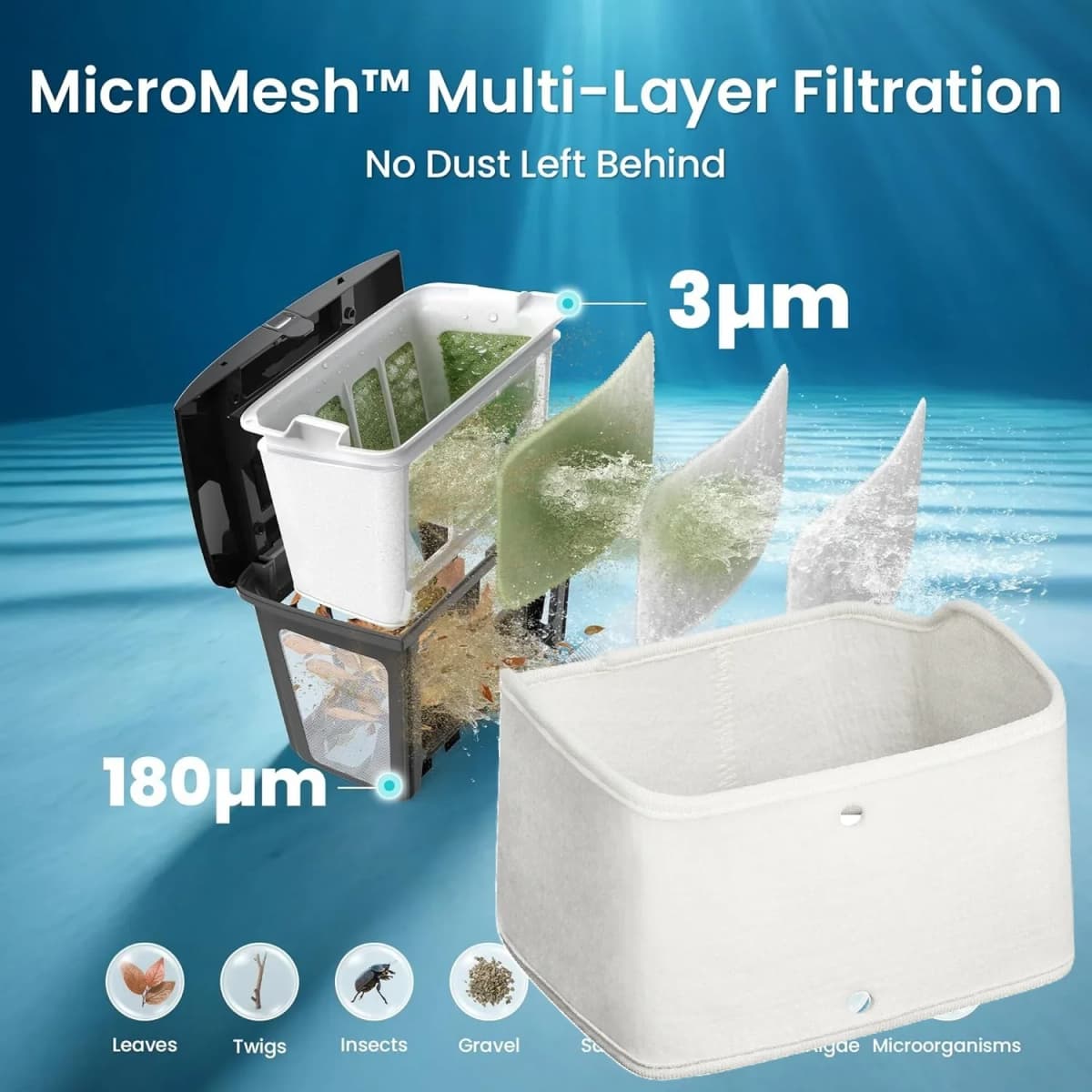 Replacement 3 µm Ultra-fine Filter Basket For Aiper Scuba S1, Scuba S1 2025 Robotic Pool Cleaner, Filter Basket Cloth, Frame