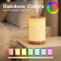 2026 New Upgrade Essential Oil Diffuser For Home With Fabric Cover, Compact Ultrasonic Electric Diffuser With 8-Color Light,