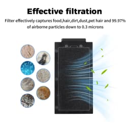HEPA Filters for ECOVACS DEEBOT T50 Pro / T50 Omni / T50 Pro Omni / T30C Robot Vacuum Filters Replacement Accessories Spare Part