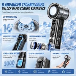 Turbo Fan Usb Rechargeable Foldable Hand Held With LED Display 5 Speed Adjustable Mini Portable Fan