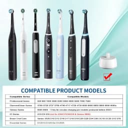 For the Oral-B Braun Electric Toothbrush Charger Oral-B 3757 Electric Toothbrush Induction Charging Dock Wall, Waterpr
