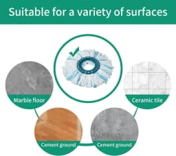 Clean Twist Disc Mop for Leifheit,Mop Head Clean Twist Disc Mop Micro Duo,Clean Twist Disc Mop Ergo and Combi Disc Mop Leifheit