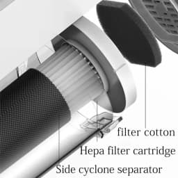 For Deerma DX700 DX700S DX700 Pro Vacuum Cleaner HEPA Filter Replacement Cleaning Brush Deep Filtration Accessories