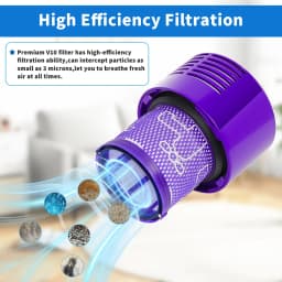 HEPA Filter Spare Parts For Dyson V10 SV12 Cordless Vacuum Cleaner Washable Post Filter Home Cleaning Accessories Replacement