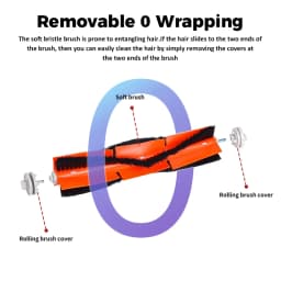 Replacement Parts For Xiaomi Mi Robot Vacuum Mop 2 Ultra STYTJ05ZHM Vacuum Main Side Brush HEPA Filter Mop Cloths Rag Dust Bags