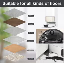 For MOVA V50 Ultra Robot Vacuum Spare Parts Main Side Brushes Mop Cloths HEPA Filters Dust Bags Accessories