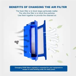 A70Z Fafa】32 Pack CPAP Filters For Philips Respironics Dreamstation