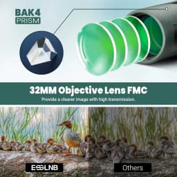 8.5X Outdoor Waterproof Binoculars with BAK4 Prism for Travel Bird Watching Hunting with Carrying Bag