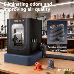 3D Printer Enclosure For Creality LED Thermo-Hygrometer Ventilation Kit Premium Fireproof Dustproof Constant Temperature