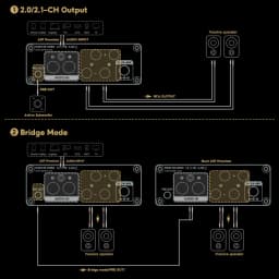 AIYIMA A07 Premium Amplifier TPA3255 Power 300Wx2 Class D Digital Audio Amp HiFi 2 Channel Stereo Sound Hifi Home Amplifiers