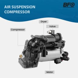 Compressor Pump Air Suspension System Luftfederung For Land Rover LR3 LR4 L319 Shock Absorber Parts