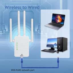 WiFi Extender Repeater, WiFi Signal Booster With Ethernet Port, WiFi Long Range Amplifier Works With WiFi AP/ Repeater, UK Plug