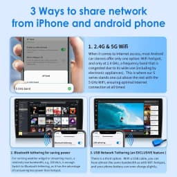 Carplay Android Auto Radio Multimedia Player for BMW E39 E53 M5 1995-2003 GPS Navigation Stereo HeadUnit Car Intelligent Systems