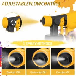 Cordless Paint Sprayer Compatible with DeWalt 20V Battery,1000Ml,3 Nozzles & 3-in-1 Spray Pattern for House Painting Tools Only