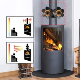 Fireplace Fan Heat Powered Silent Heat Activated Fan Wood Stove Blower Low Noise Wood Burner Fan Thermal Fan For Wood Burning