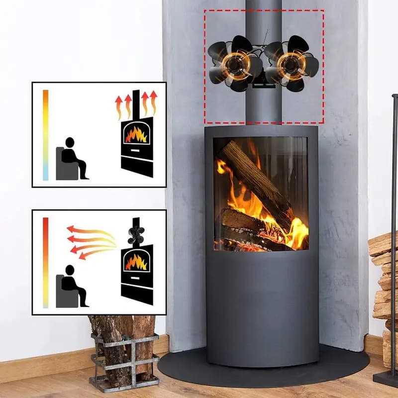 Fireplace Fan Heat Powered Silent Heat Activated Fan Wood Stove Blower Low Noise Wood Burner Fan Thermal Fan For Wood Burning