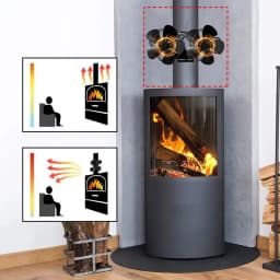 Fireplace Fan Heat Powered Silent Heat Activated Fan Wood Stove Blower Low Noise Wood Burner Fan Thermal Fan For Wood Burning