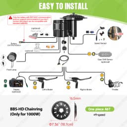 Bafang 48V 52V 1000W CAN Motor BBSHD Ebike Conversion Kit Electric Bicycle Mid Drive Engine BBS03 M615 MM G320.1000.C