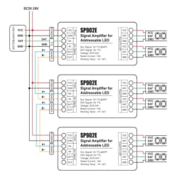SP902E Signal Amplifier LED Addressable Strip Expander SPT Signal Control Amplifier For Pixel WS2812B WS2811 Dream Color 5v-24v
