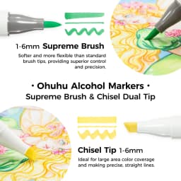 Ohuhu Honolulu Plus 24 Colors Alcohol Markers Double Tipped Art Marker Set Refillable Marker Pen Coloring Illustrations Drawing