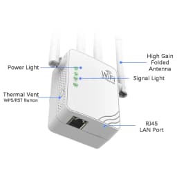 300M/1200M WiFi Repeater, Extender Booster, 2.4&5GHz Wireless Signal Repeater Extender Internet Amplifier