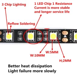 DC12V LED Strip 5050SMD 60LEDs/M Black PCB Board Flexible LED Light Waterproof RGB 5050 LED Tape For TV Background Decoration