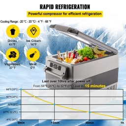 VEVOR Car Refrigerator 55L Compressor Portable Small Refrigerator Car Refrigerator Freezer Car Truck RV Yacht Cooler