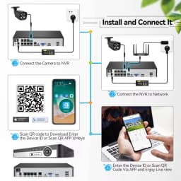 Techage 8CH 4K PoE NVR H.265 8MP 5MP 4MP Network Video Recorder 2Way Audio For Surveillance System Face Tracking Security Camera