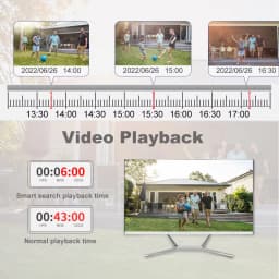 Techage 8CH 4K PoE NVR H.265 8MP 5MP 4MP Network Video Recorder 2Way Audio For Surveillance System Face Tracking Security Camera