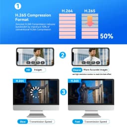 Techage 8CH 4K PoE NVR H.265 8MP 5MP 4MP Network Video Recorder 2Way Audio For Surveillance System Face Tracking Security Camera
