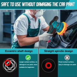 Cordless Car Polisher, Eccentric Polishing Machine, Dual Action Buffer Polishing Machine Set,2.0Ah Battery 8 Variable Speed