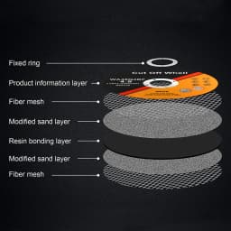 25X 115MM METAL CUTTING BLADE DISC 4.5" STAINLESS STEEL ANGLE GRINDER THIN 1.2MM