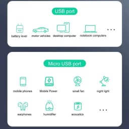 For Otg USB Cables Type C Type C Cord 12 Inches USB 2.0 Charger Cord Fast Charging 480Mbps Speed For Mobile Phones Tablets